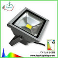 best quanlity LED light ,  LED light with lower price